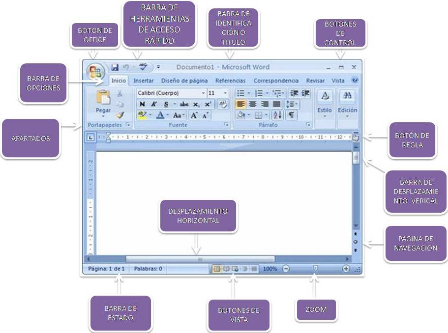 El Ambiente De Trabajo De Microsoft Word 2007 Edith Paola De Niz De Niz